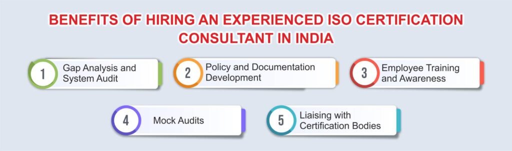 Benefits of hiring an experienced ISO Certification Consultant in India